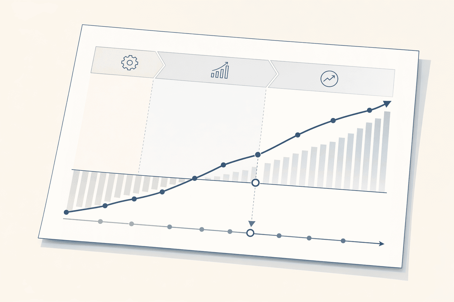 Illustration for: Implementation Speed vs. ROI Payback: What to Expect