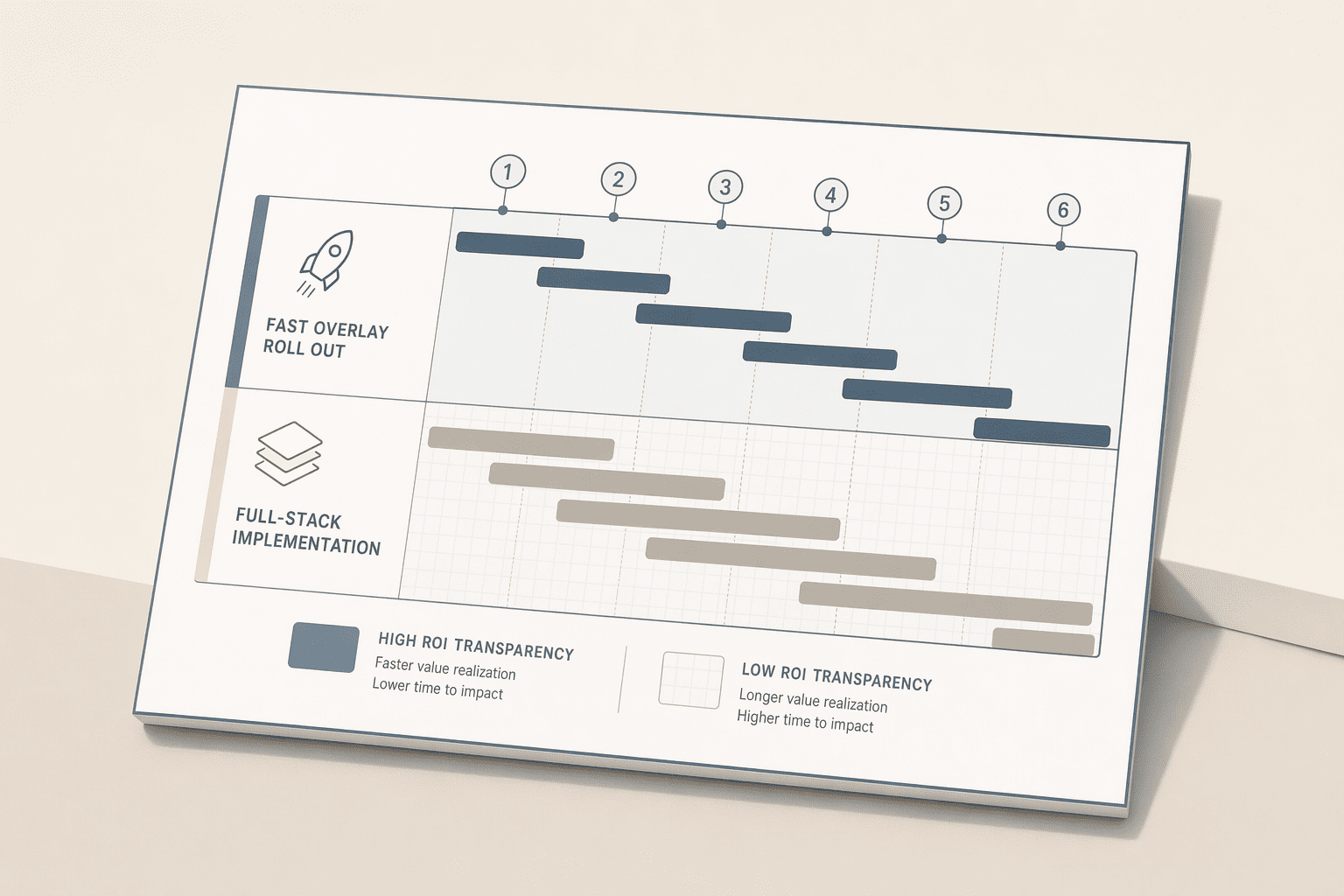 Illustration for: Mid-Market CLM Comparison: Deployment Speed & ROI Transparency