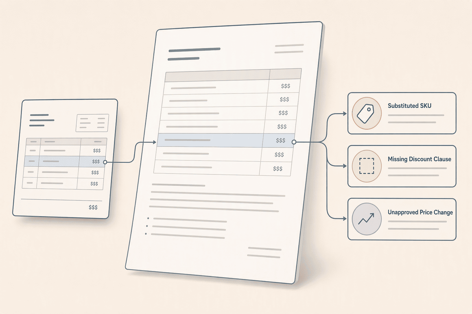 Illustration for 1. Contracts.ai, post-signature intelligence layer that isolates deviation root causes